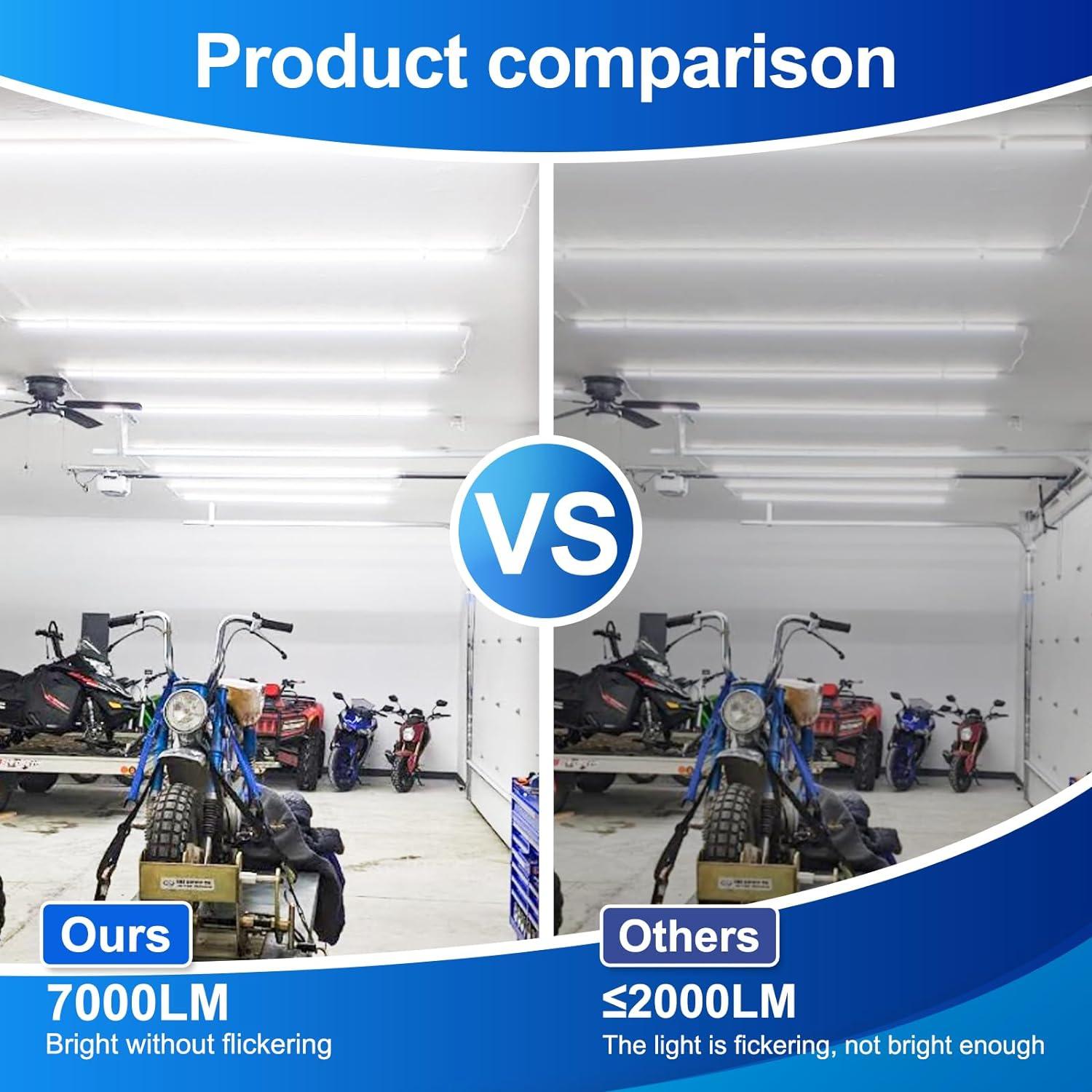 Luces de Taller LED XLNYUUI 4FT 50W 7000LM 6500K 2-Pack