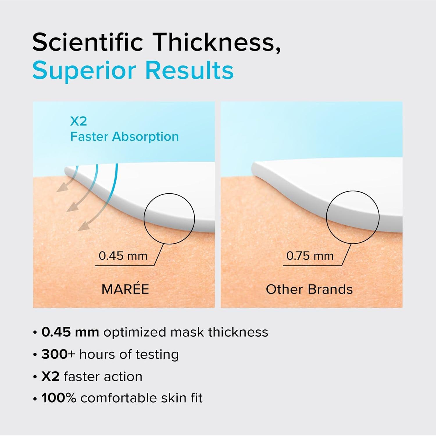 Mascarilla Facial de Colágeno MAREE Hidratante 4 Unidades