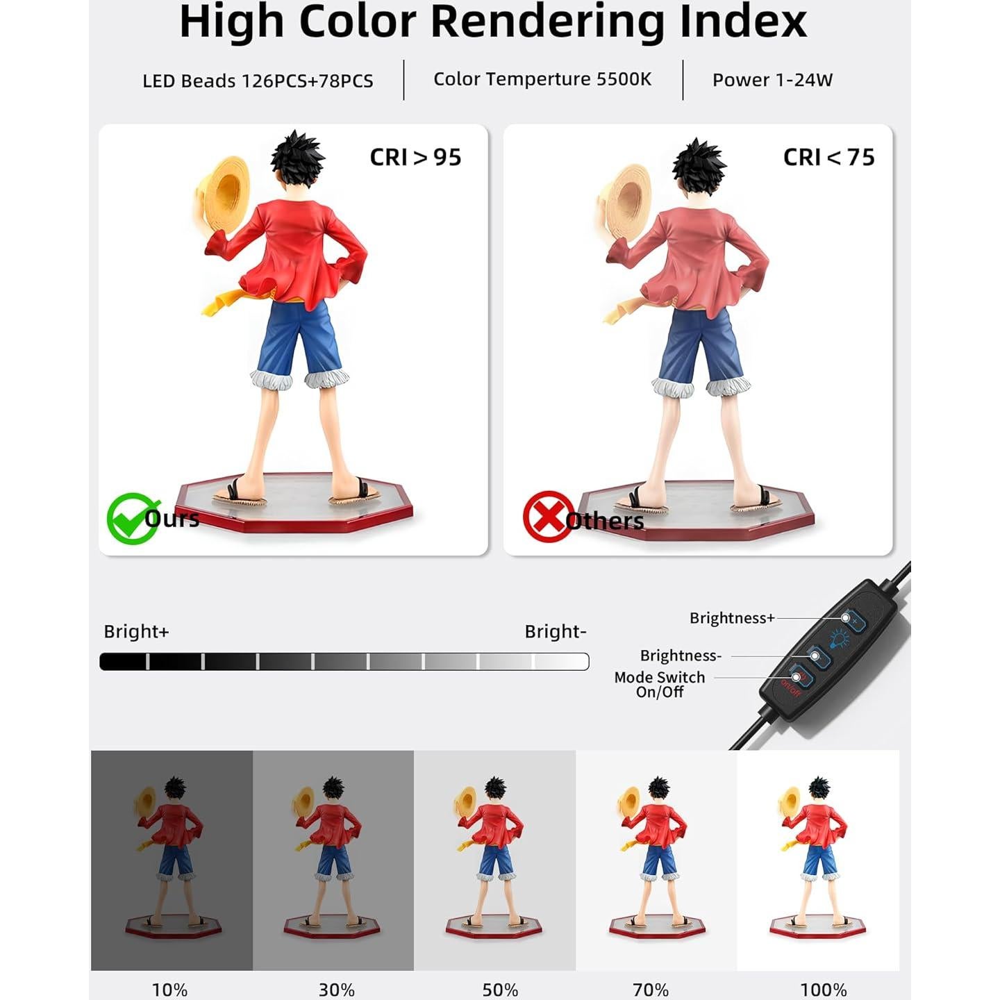 Kit de Carpa de Fotografía Portátil Glendan 40.64x40.64cm con 2 Paneles LED