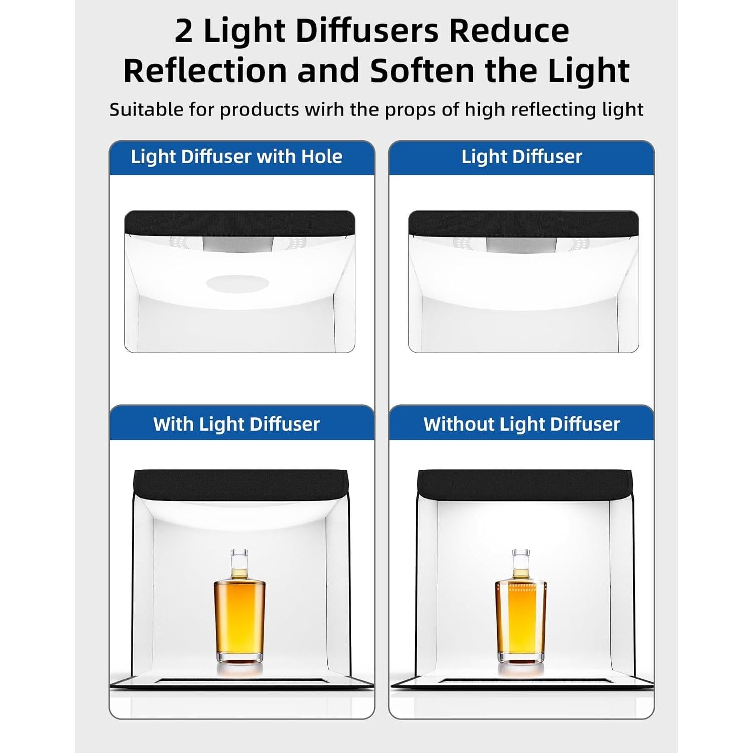 Kit de Carpa de Fotografía Portátil Glendan 40.64x40.64cm con 2 Paneles LED