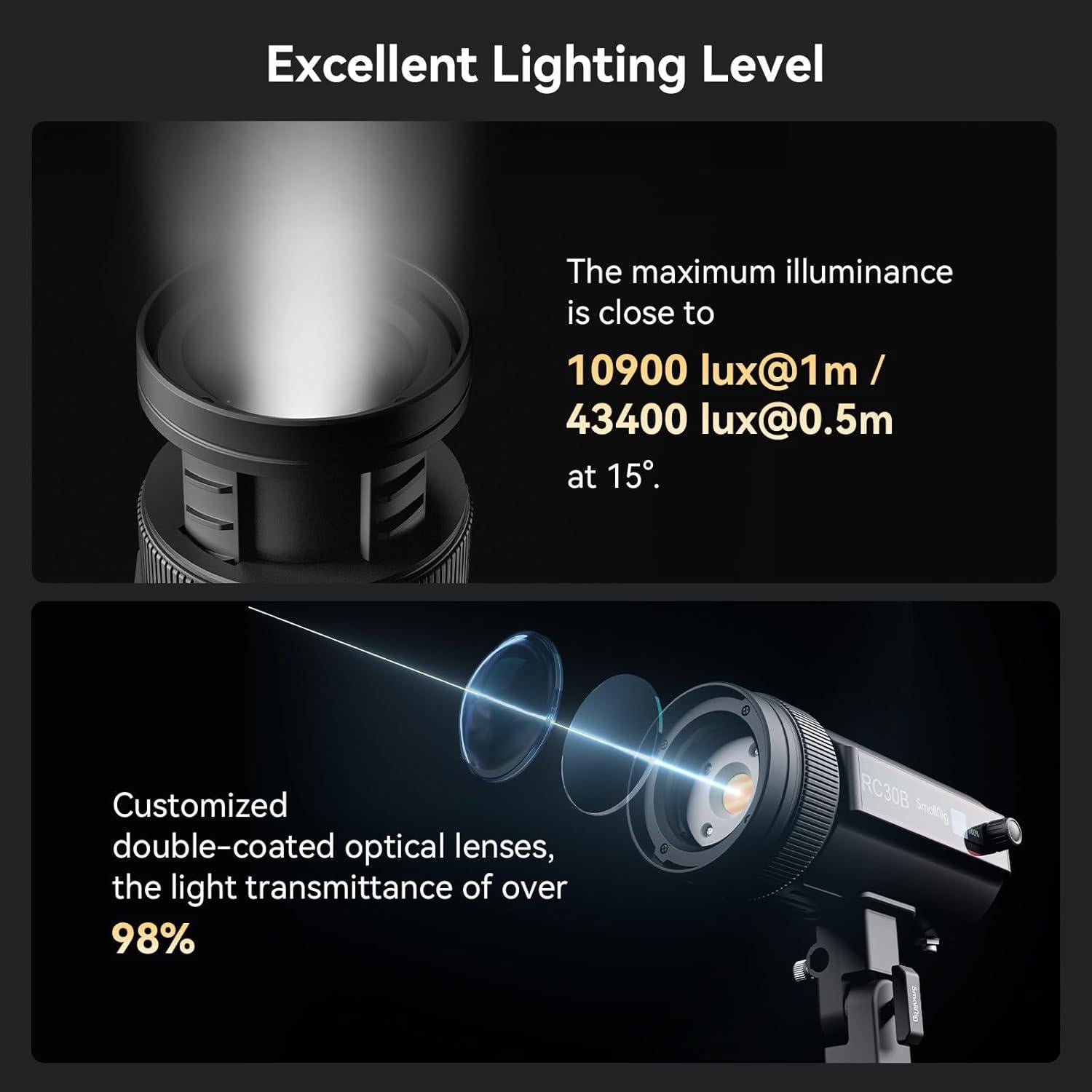 Luz de Video Bi-Color SMALLRIG RC 30B 30W 2700K-6500K