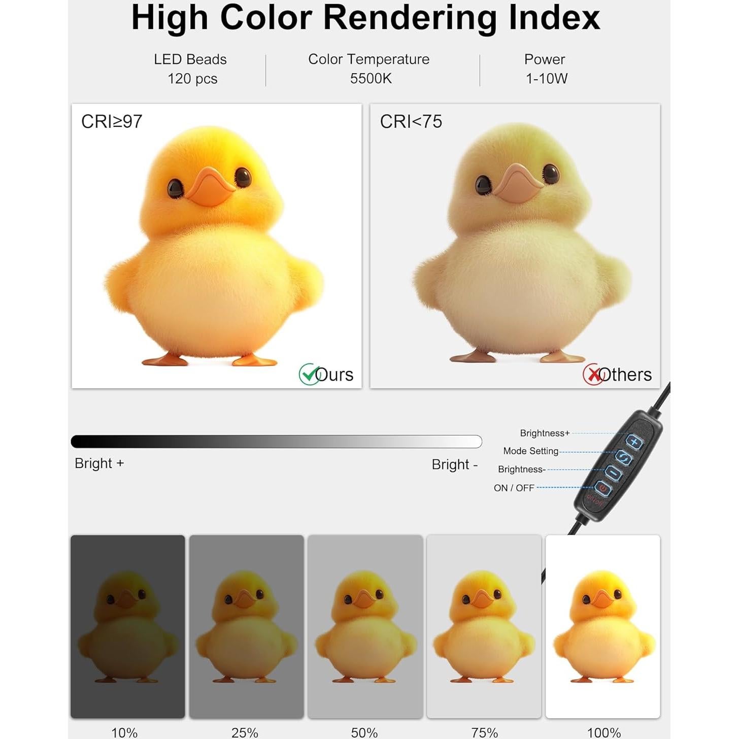 Kit de Estudio Fotográfico Portátil 30x30cm PULUZ con 120 LEDs