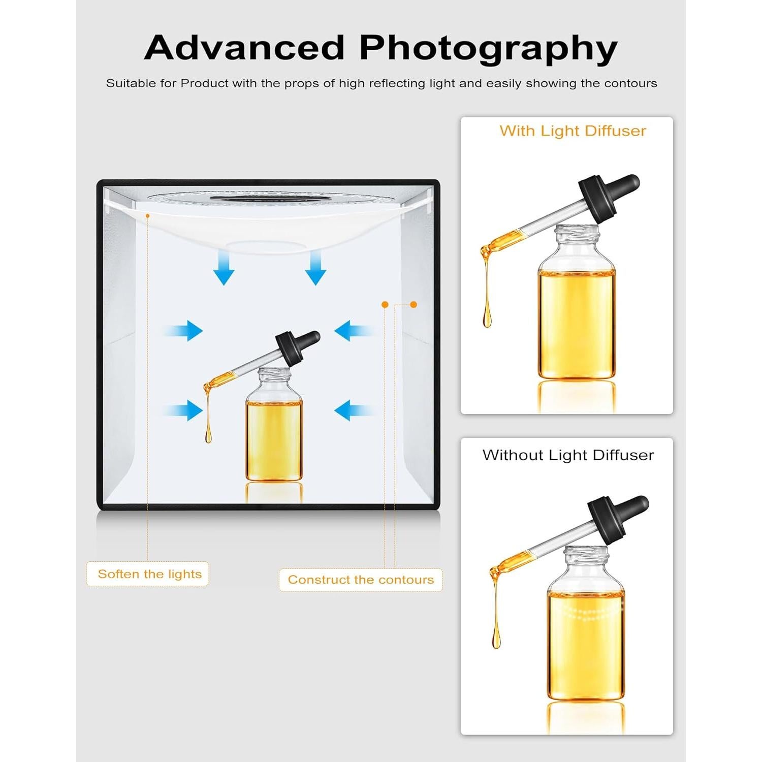 Kit de Estudio Fotográfico Portátil 30x30cm PULUZ con 120 LEDs