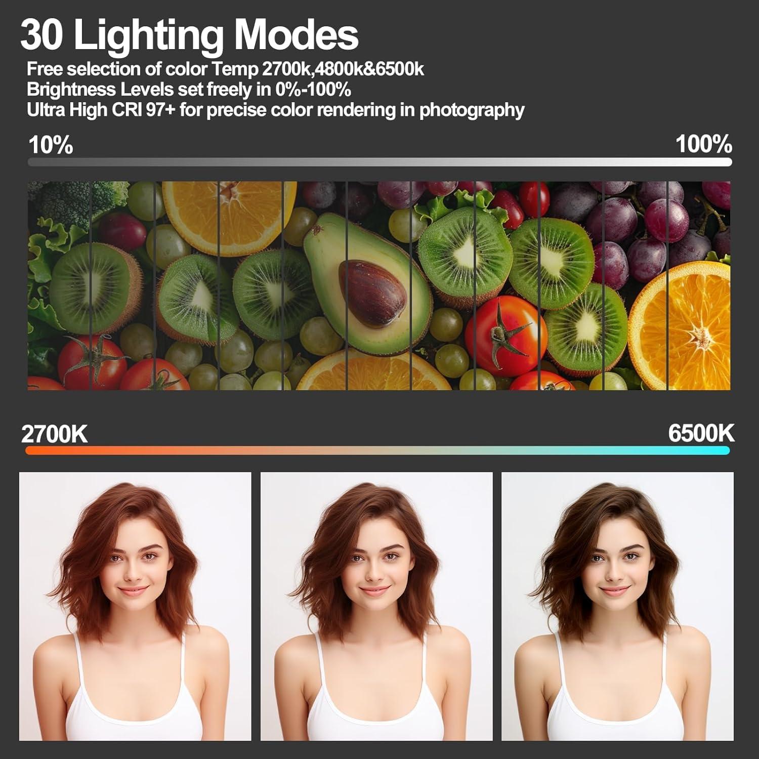 EMART Kit de 2 Luces de Anillo LED 25cm con Trípode 165cm