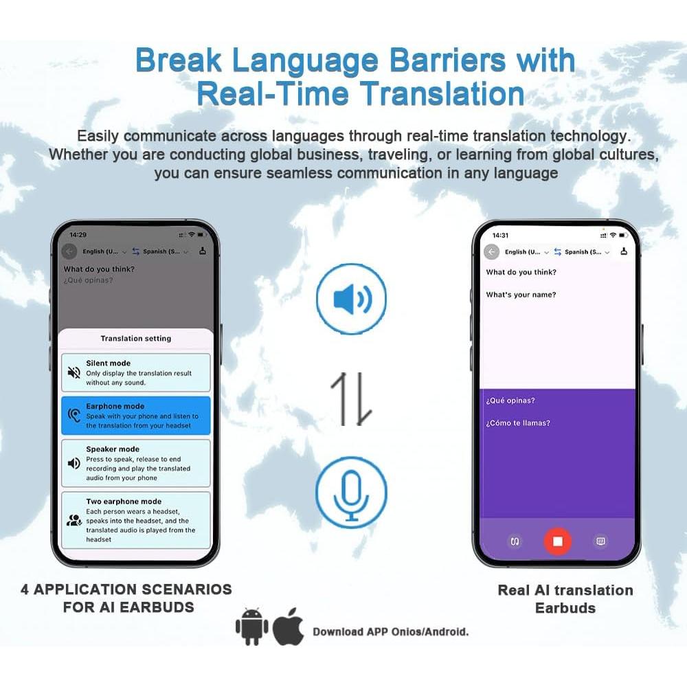 Auriculares Traductores Bluetooth ENGFYADSY 3-en-1 Piel 144 Idiomas