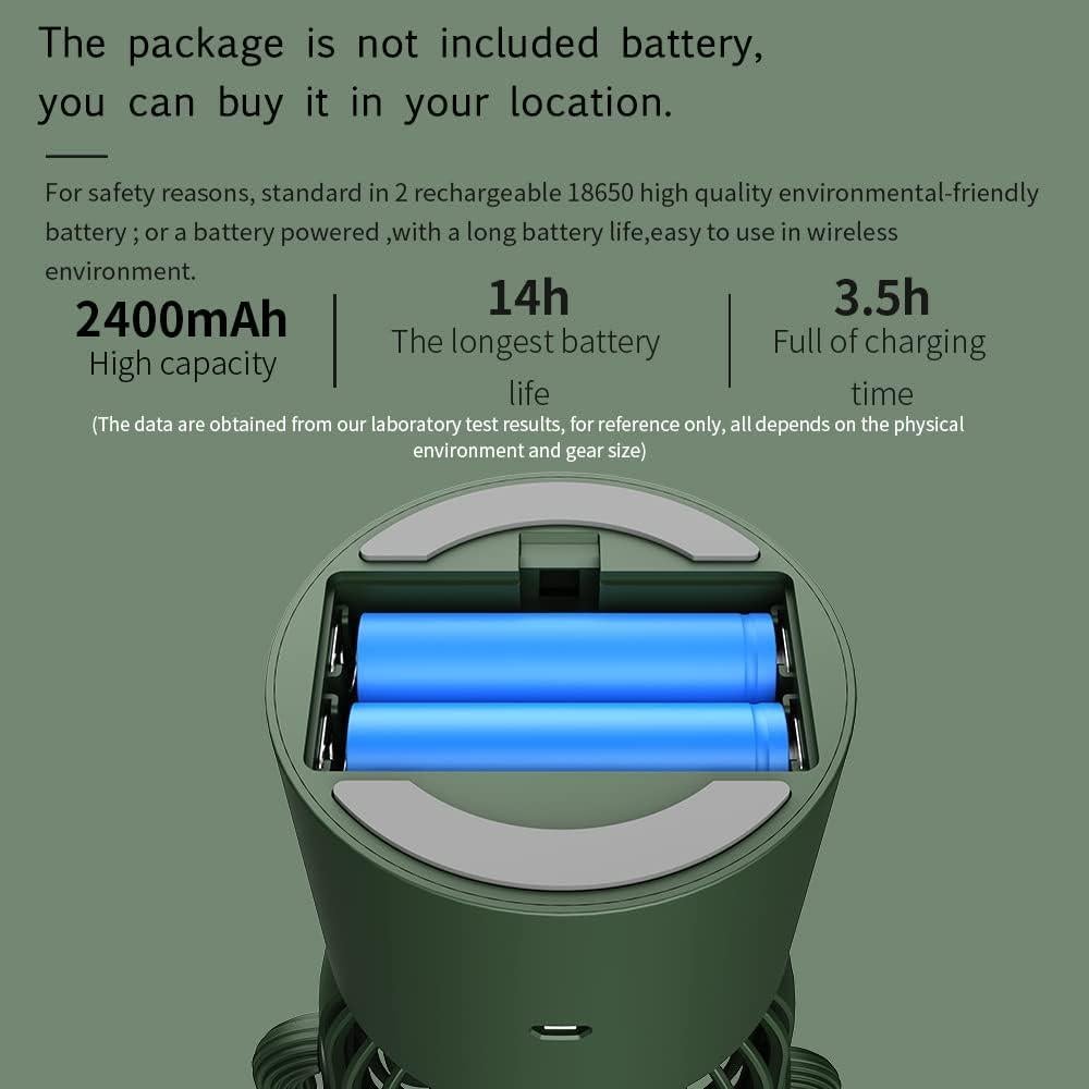 Ventilador Personal BEISHIDA Cactus USB 3 Velocidades 80°