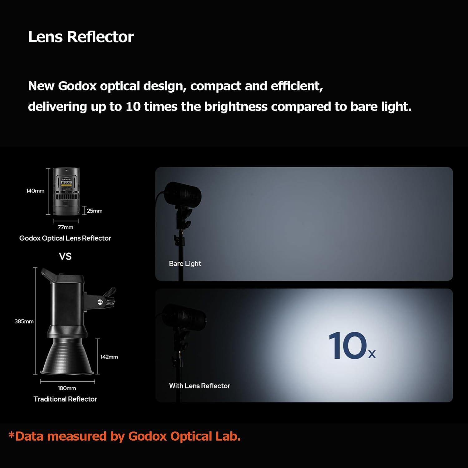 Godox RS60R Luz LED RGB Monolight Mini para Video