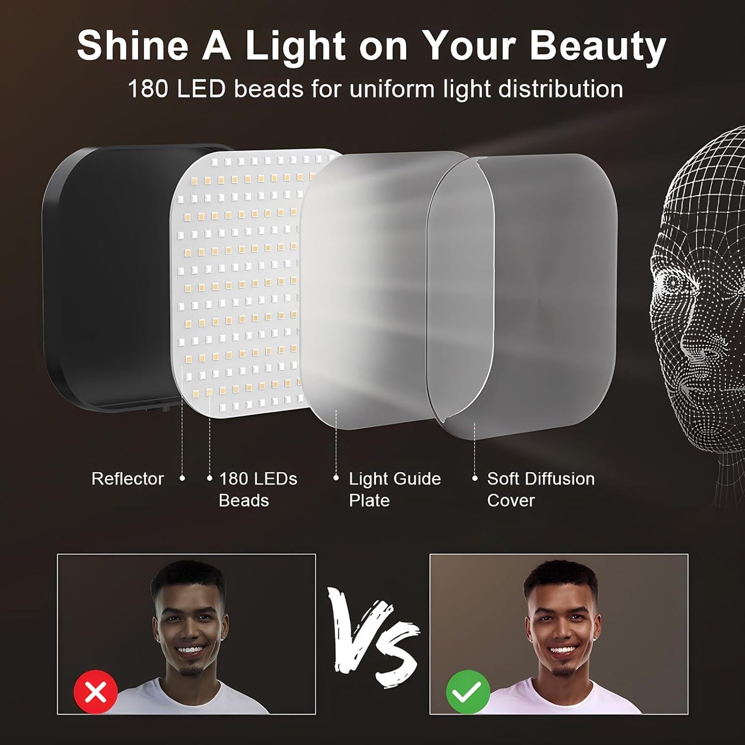 Luz de Video LED Mojimdo ZLC1801-BK para Videoconferencias