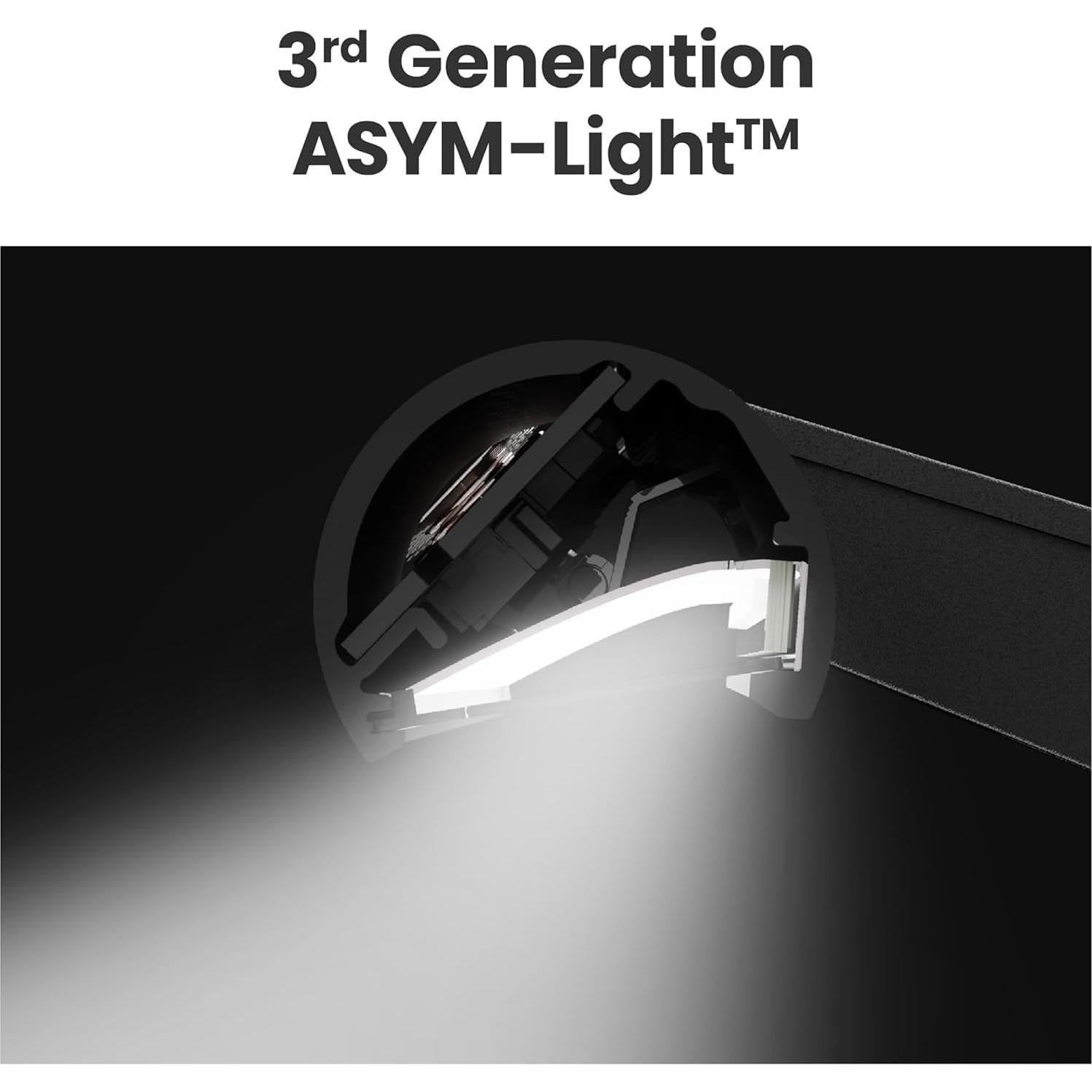 BenQ ScreenBar Pro Luz LED para Monitor Plata - Sensor de Movimiento