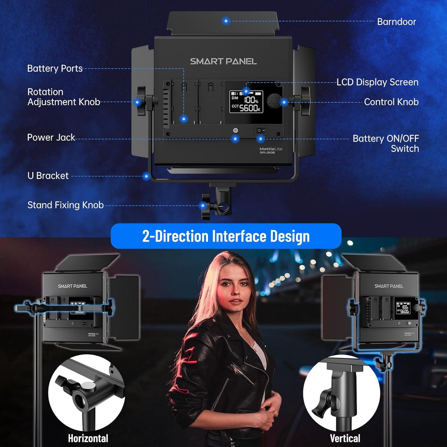 Kit de 2 Luces LED Bi Color Mettlelite SPL210B con Control APP