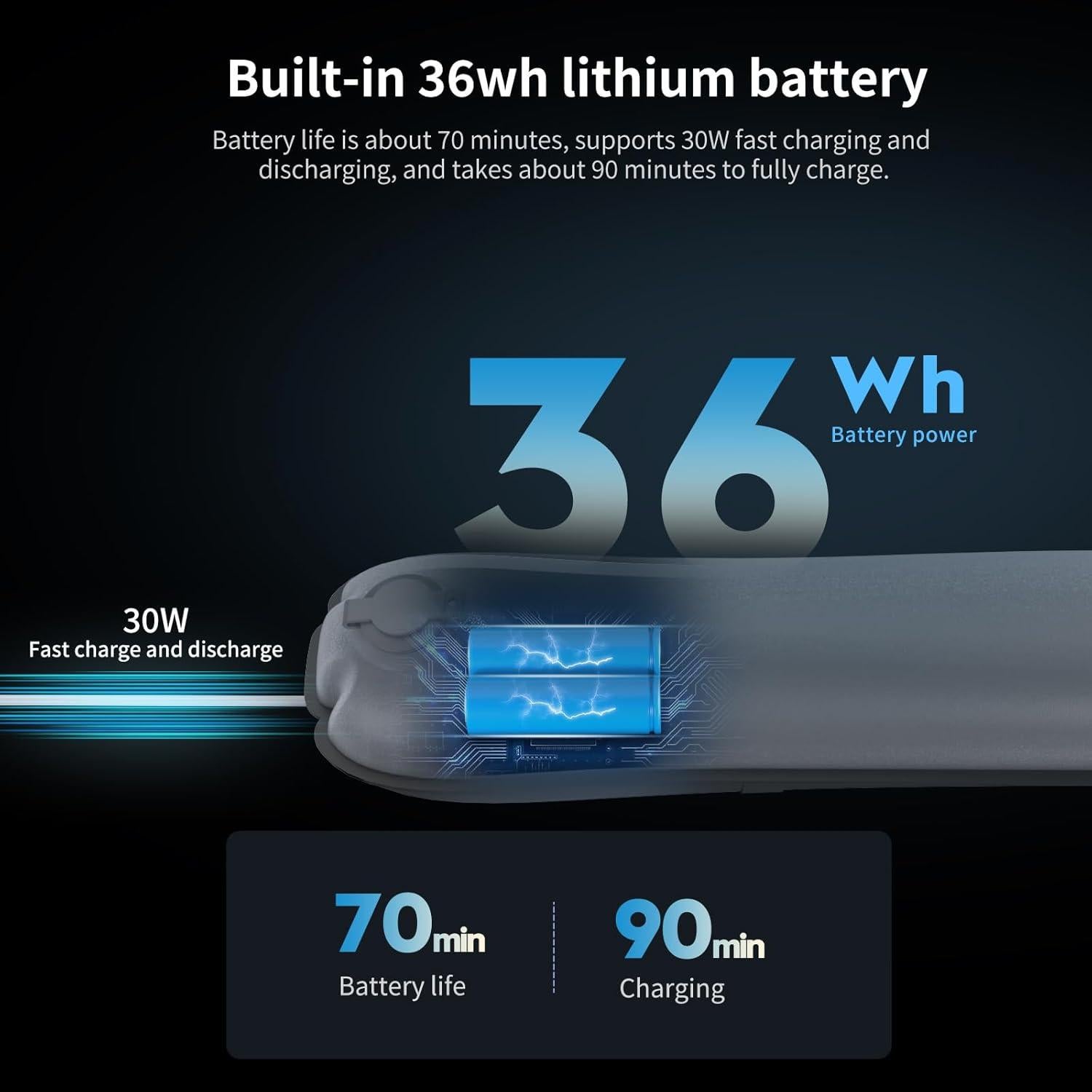 Luz LED Inflable Portátil INKEE GC30 30W RGB 90cm Batería 5000mAh