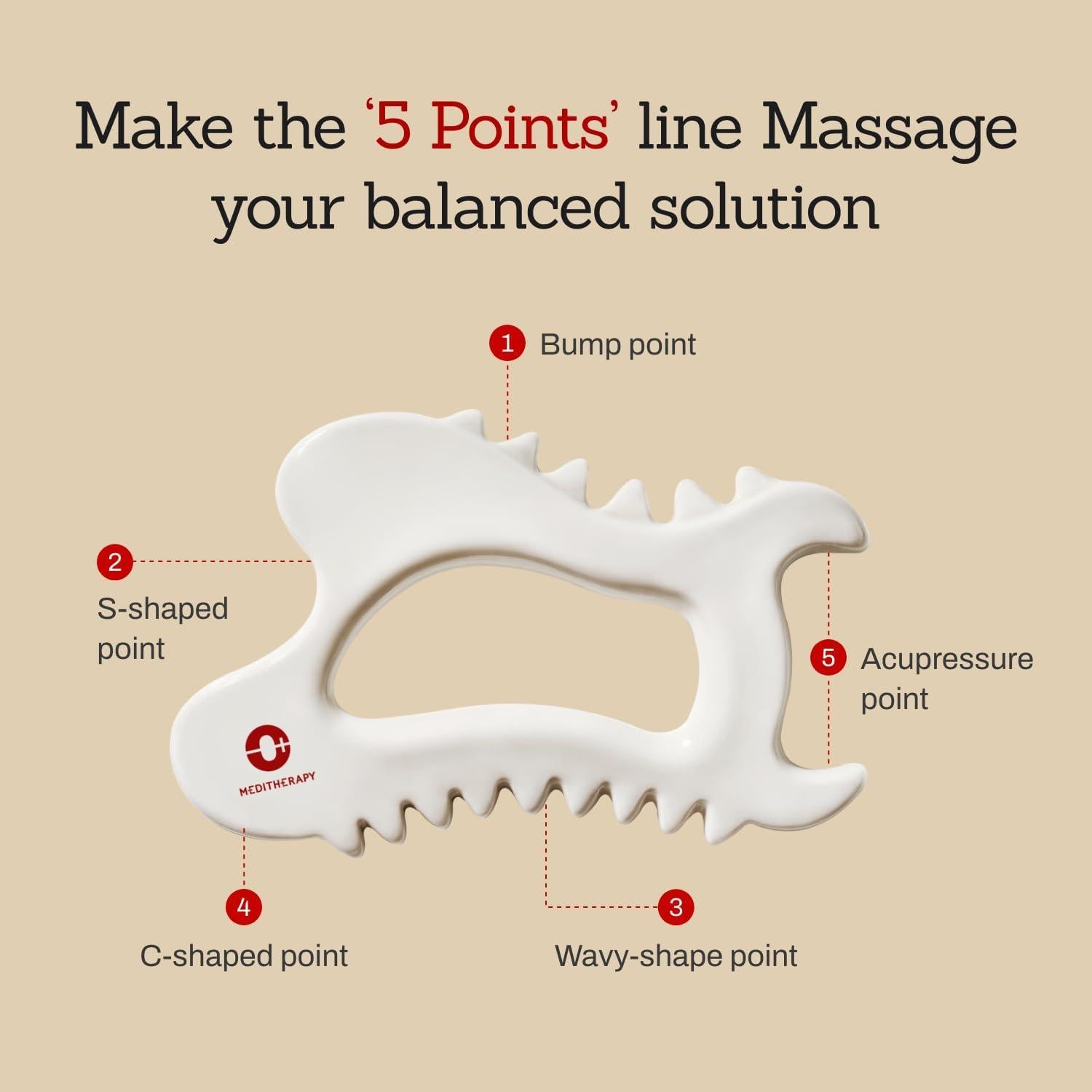 Gua Sha Cerámica MEDITHERAPY MT-08 Masajeador Corporal