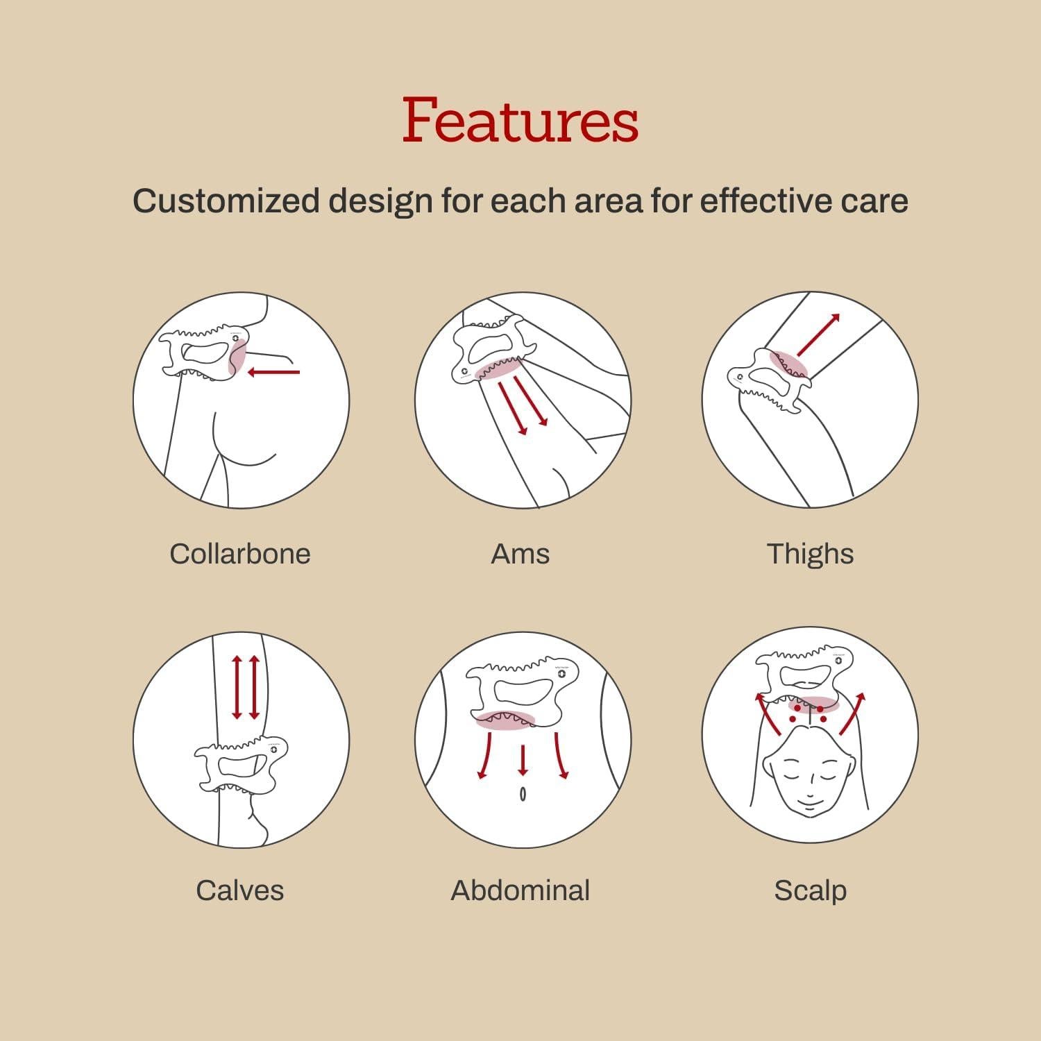 Gua Sha Cerámica MEDITHERAPY MT-08 Masajeador Corporal