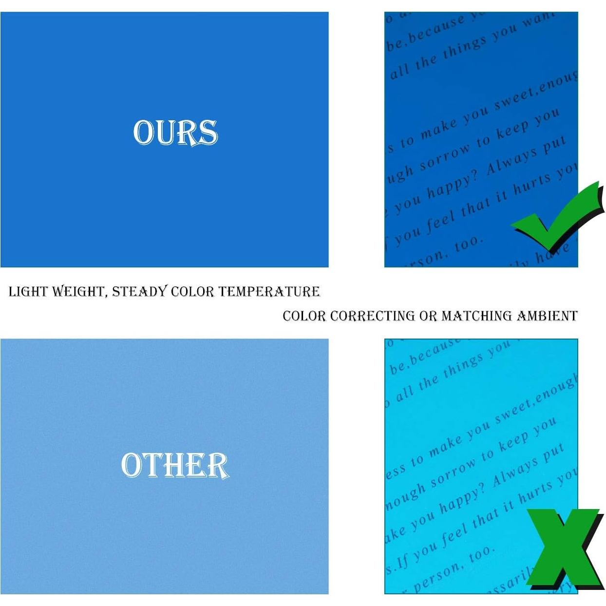 10 Filtros de Gel Azul Transparente Sakola 27.9x21.6 cm