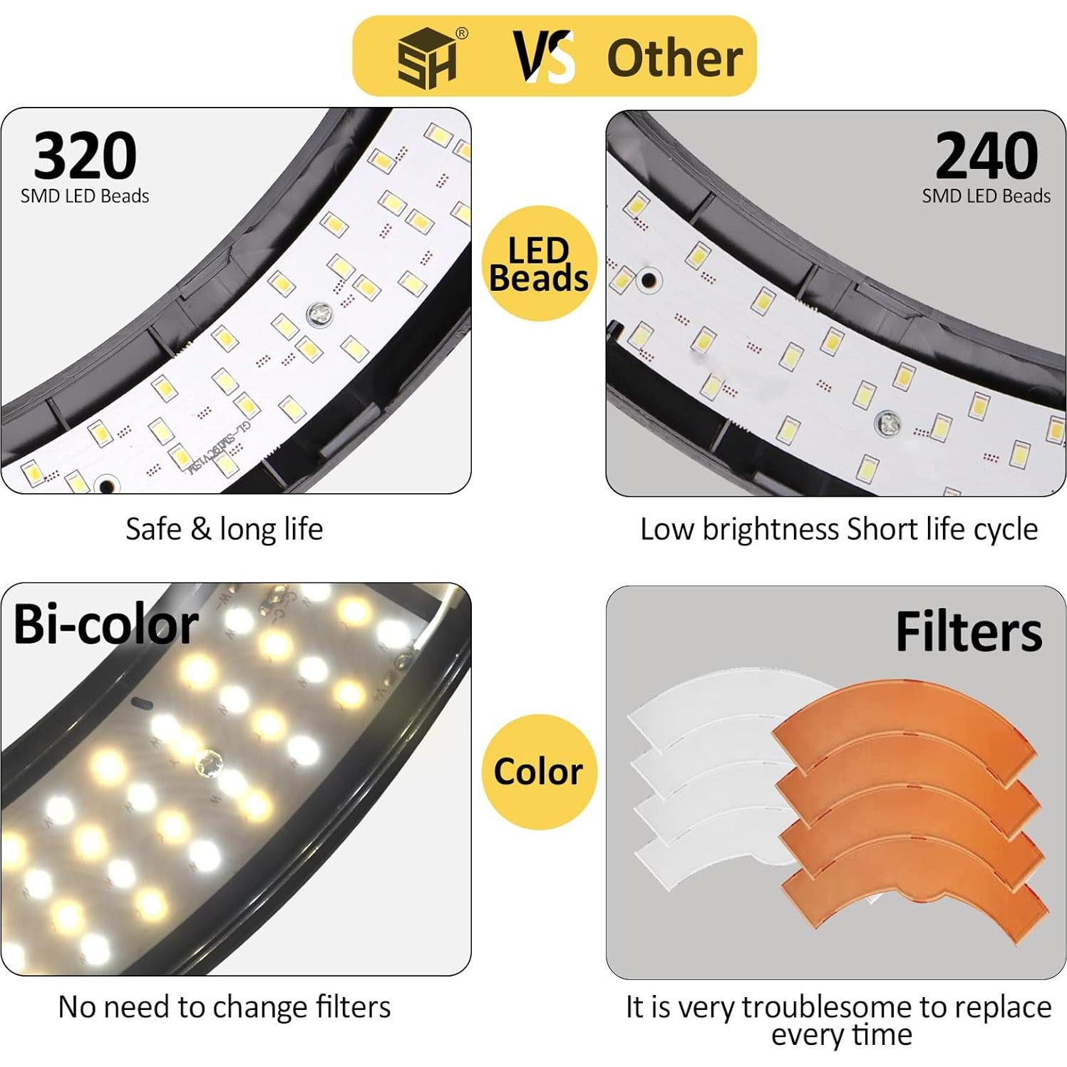 Anillo de Luz LED 19" con Trípode 2.5m y 3 Soportes para Teléfono