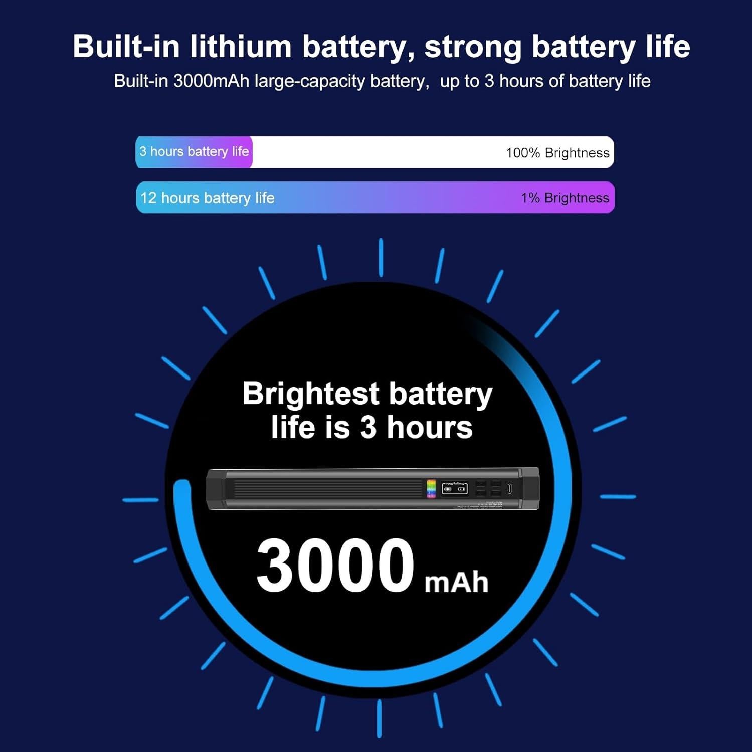 Varita de Luz RGB PULUZ 30cm 2000mAh 2500-9000K