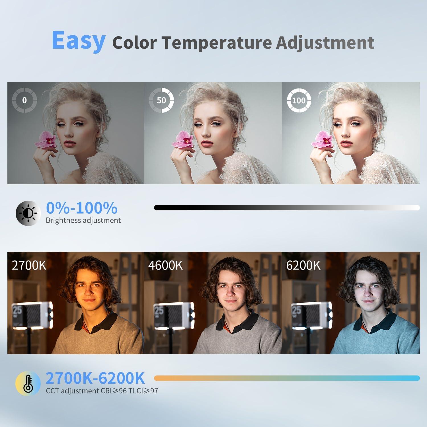 Luz de Video LED ZHIYUN CINEPEER CM25 25W Regulable 2700K-6200K
