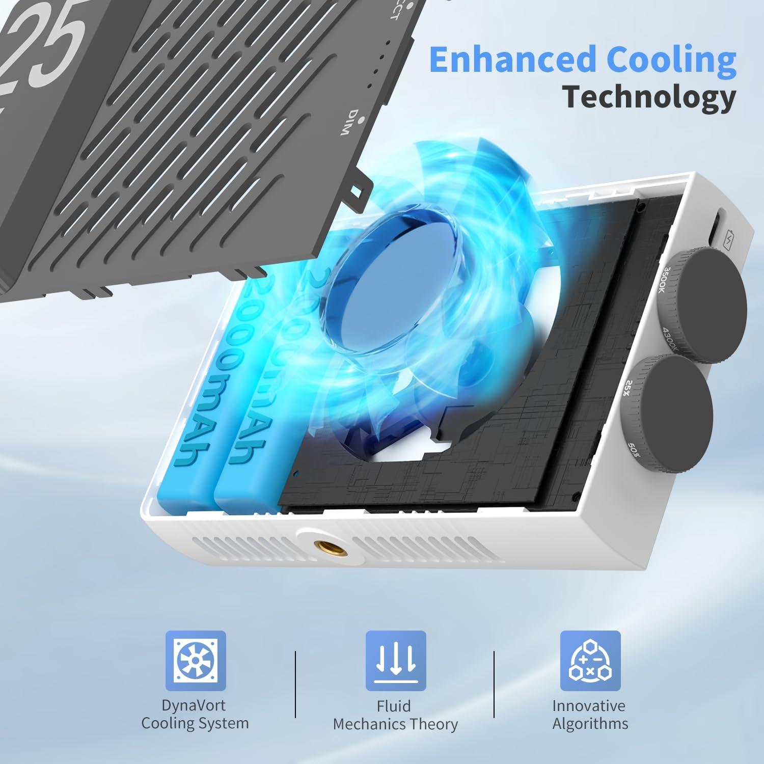 Luz de Video LED ZHIYUN CINEPEER CM25 25W Regulable 2700K-6200K