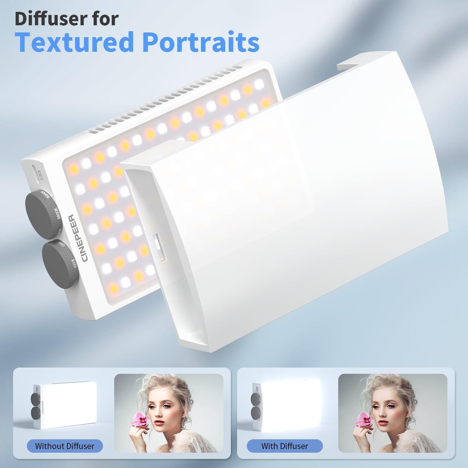 Luz de Video LED ZHIYUN CINEPEER CM25 25W Regulable 2700K-6200K