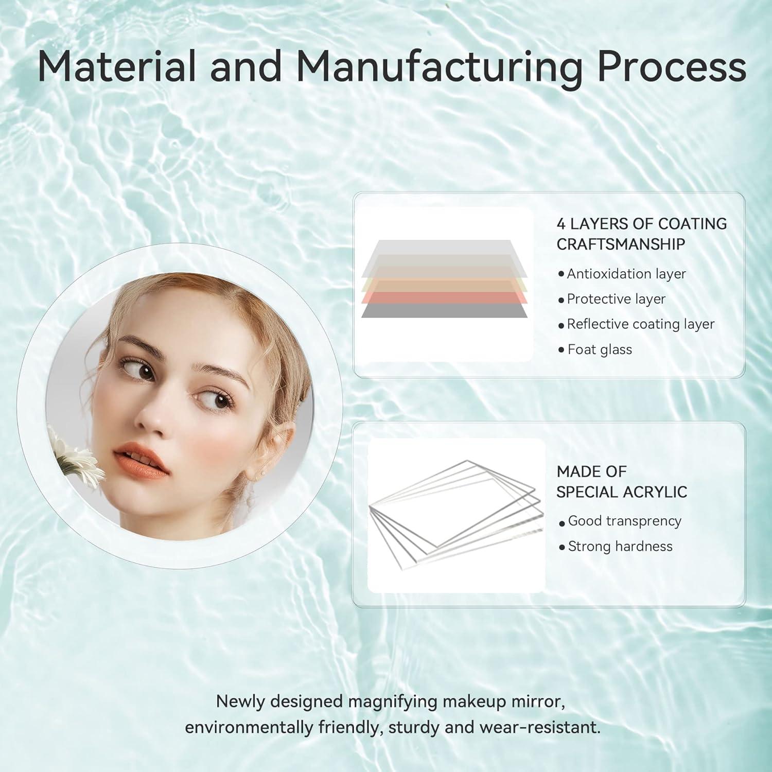 Espejo de Aumento 30X MIYADIVA 15 cm Ventosa Maquillaje