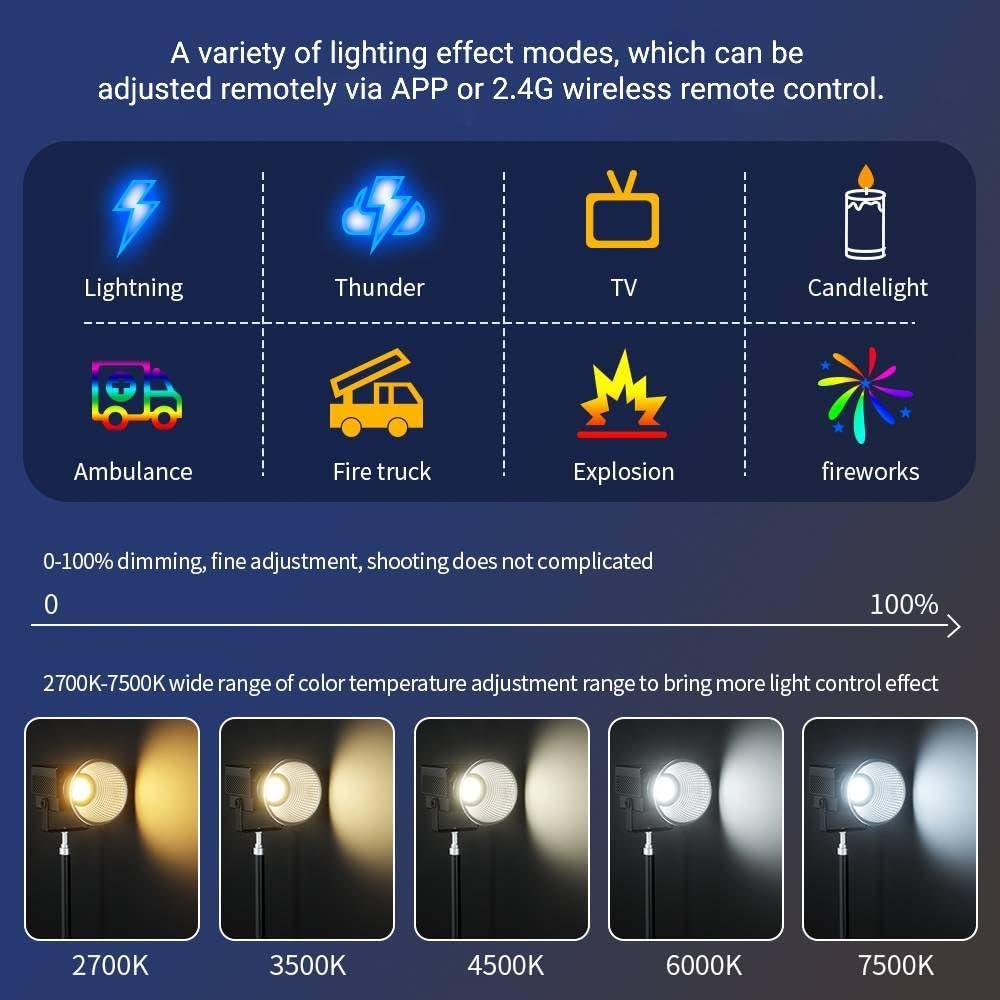 Luz de Video LED ITOTIN Bi-Color 60W Control Remoto 2.4G