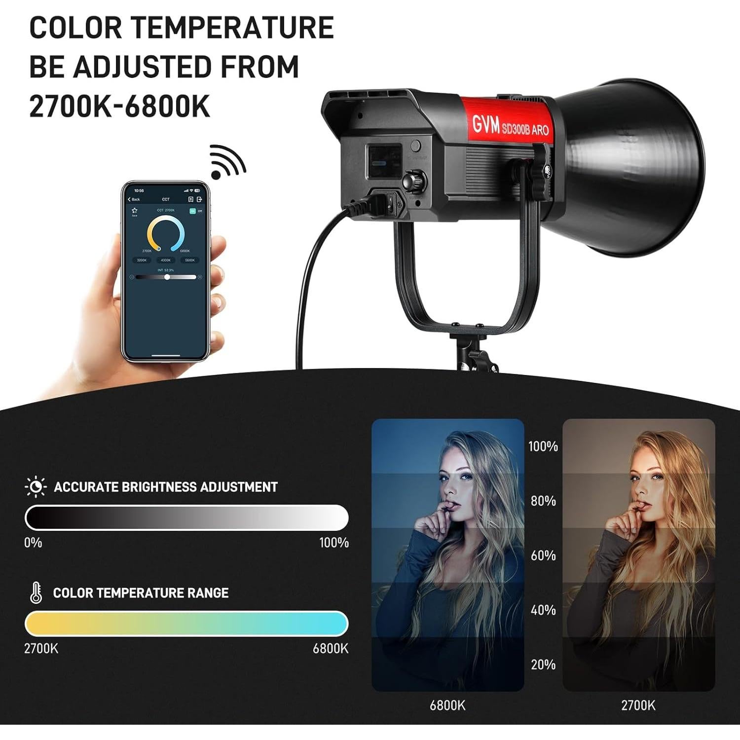 Luces de Estudio Bi-Color GVM 300W con Control App y 12 Modos