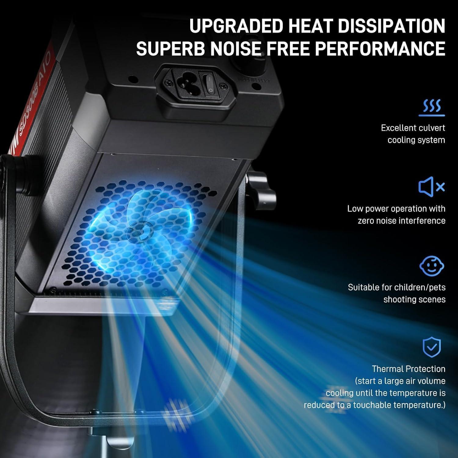 Luces de Estudio Bi-Color GVM 300W con Control App y 12 Modos