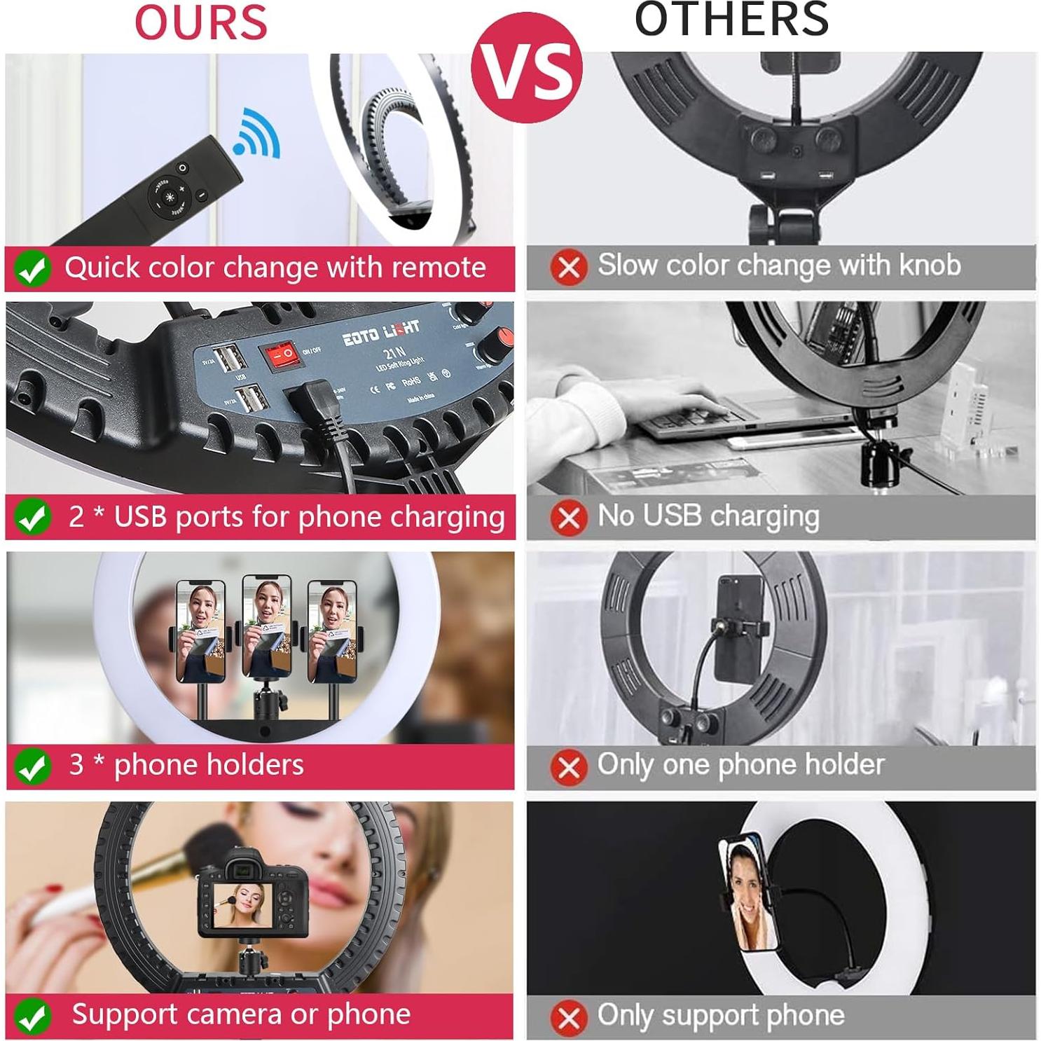 Anillo de Luz LED EOTO LIGHT 53 cm con Trípode y Control Remoto