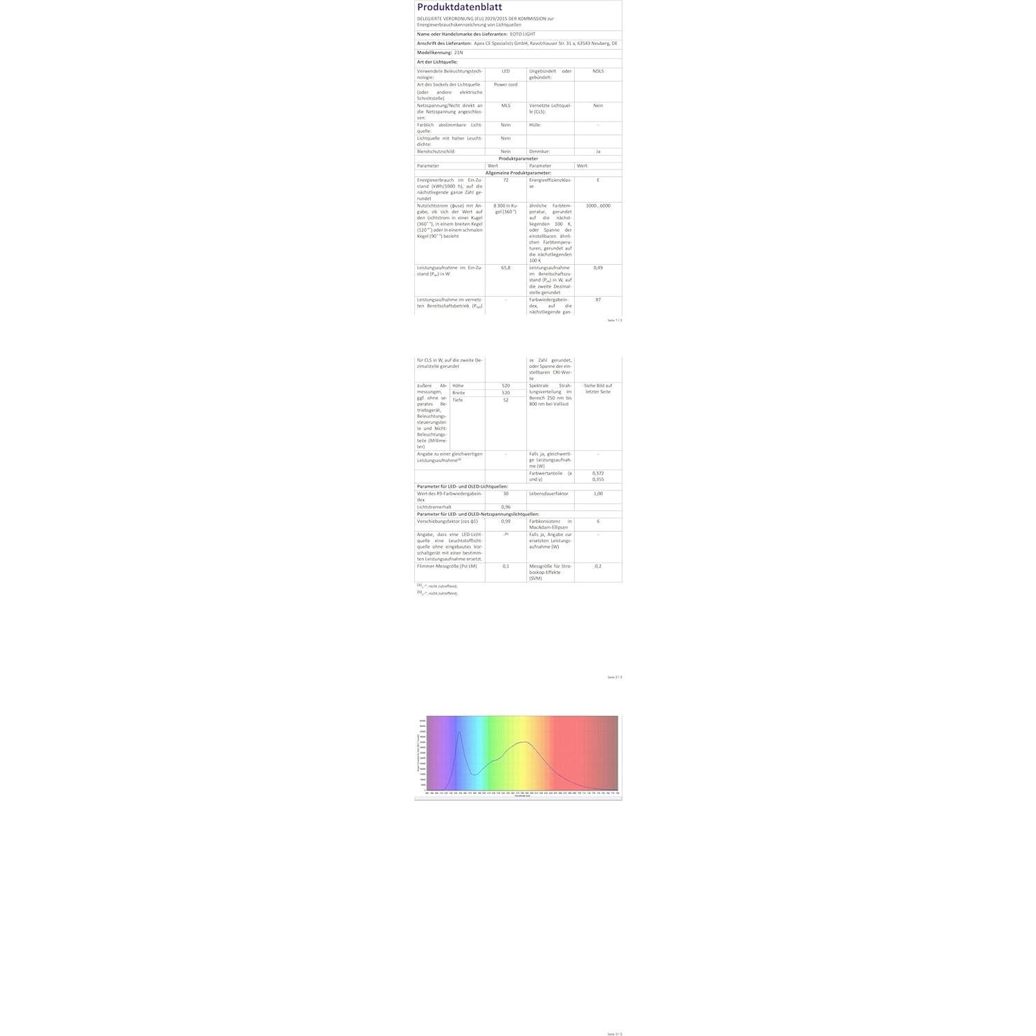 Anillo de Luz LED EOTO LIGHT 53 cm con Trípode y Control Remoto