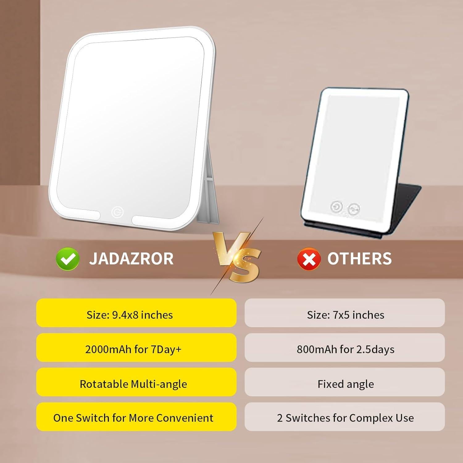 Espejo de Maquillaje Jadazror Iluminado 23x20 cm Plegable