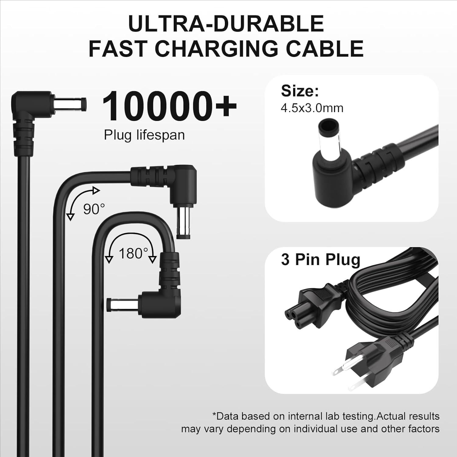 15V Power Charger for Neewer Photo Studio Ring Light 14 Inches and 18 Inches Neewer Ring Light Power Cable NW-150480D2 DC15V 5A 4.8A 75W 72W Power Supply ac Adapter