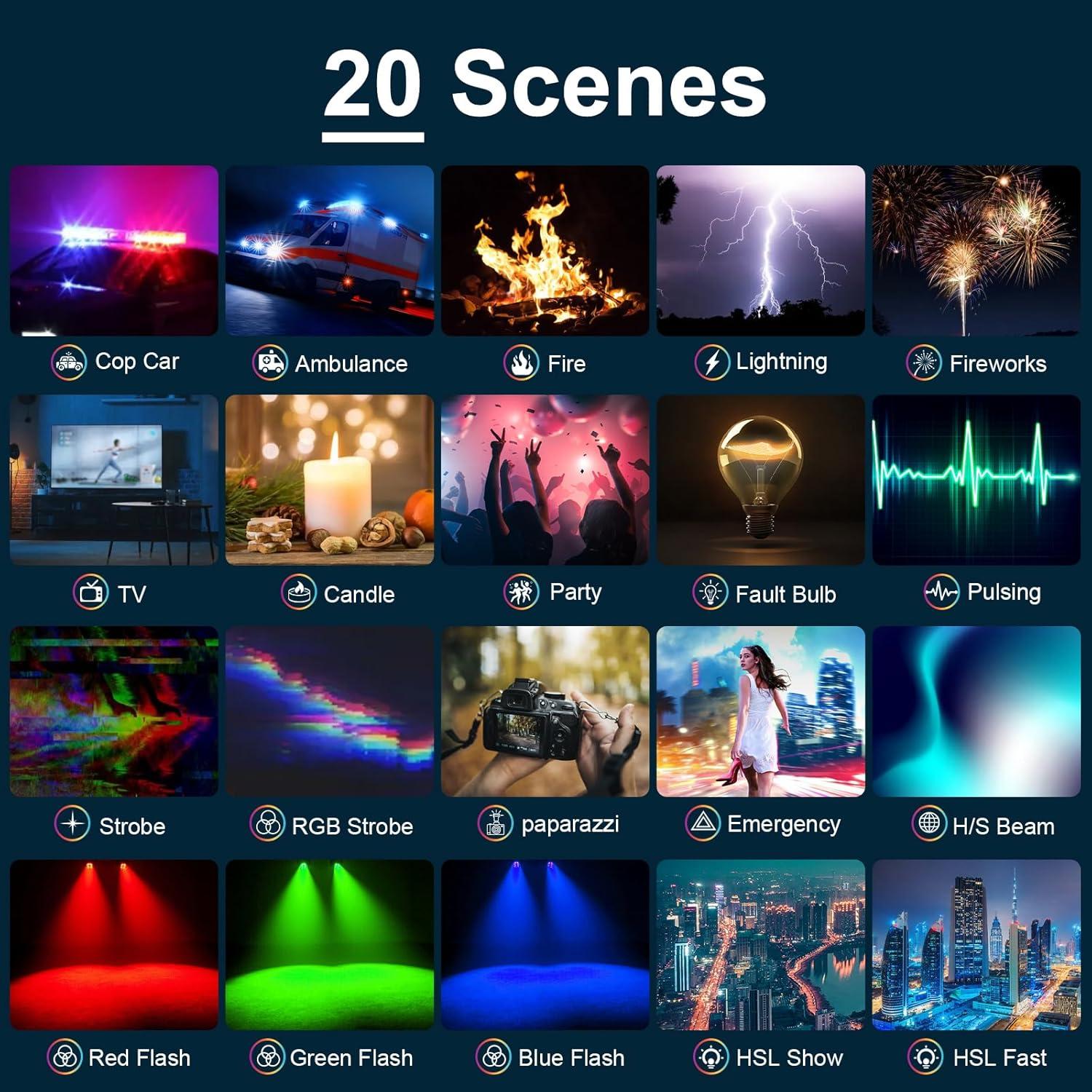 Luz de Selfie RGB Abuytwo 94 LED Regulable 3000-9900K