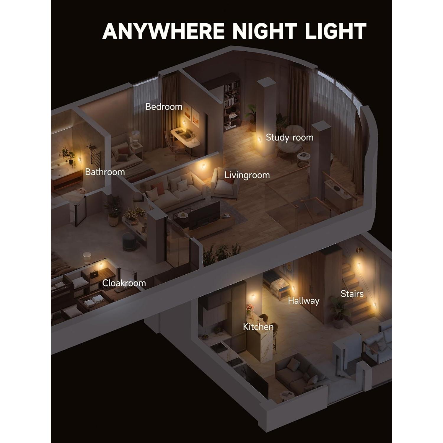 Luces Nocturnas Enchufables UNILAMPRO 1W con Sensor 2700K