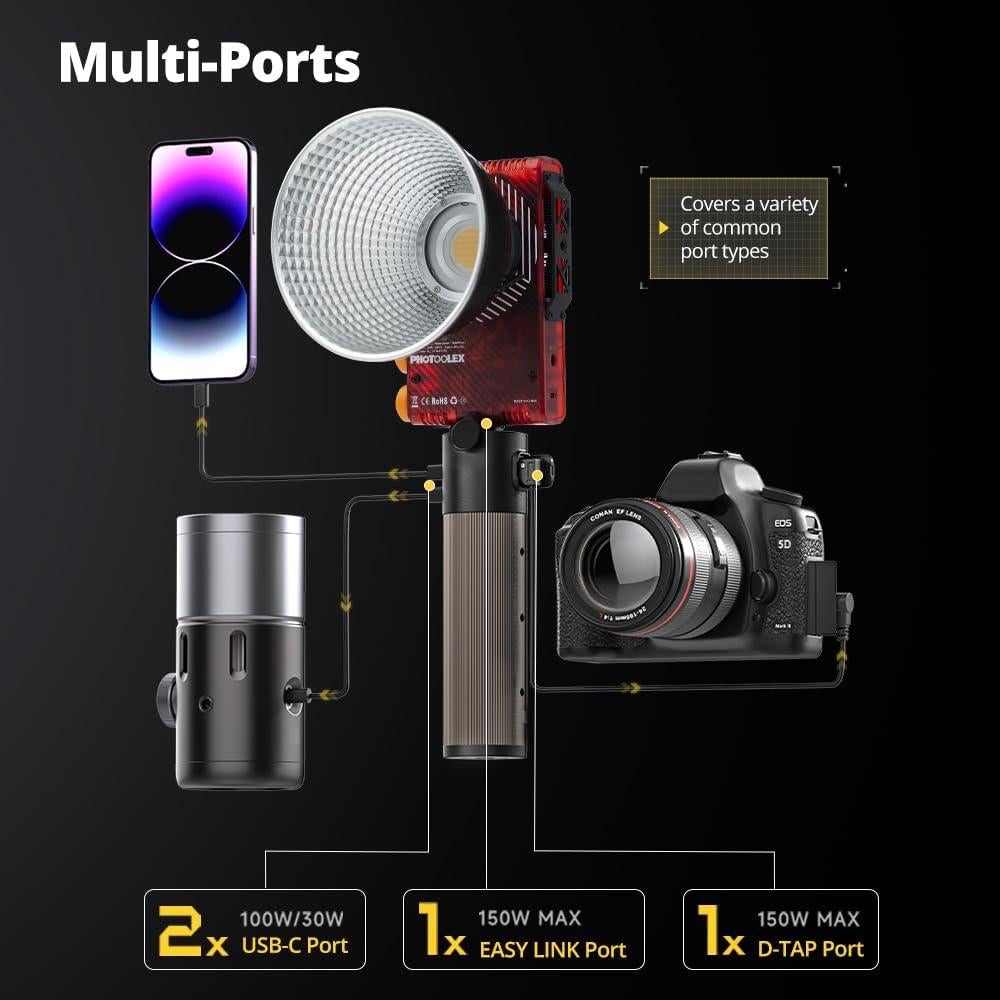 Luz de Video LED Ambitful Q100Lite 100W Bi-Color 2700K-6500K