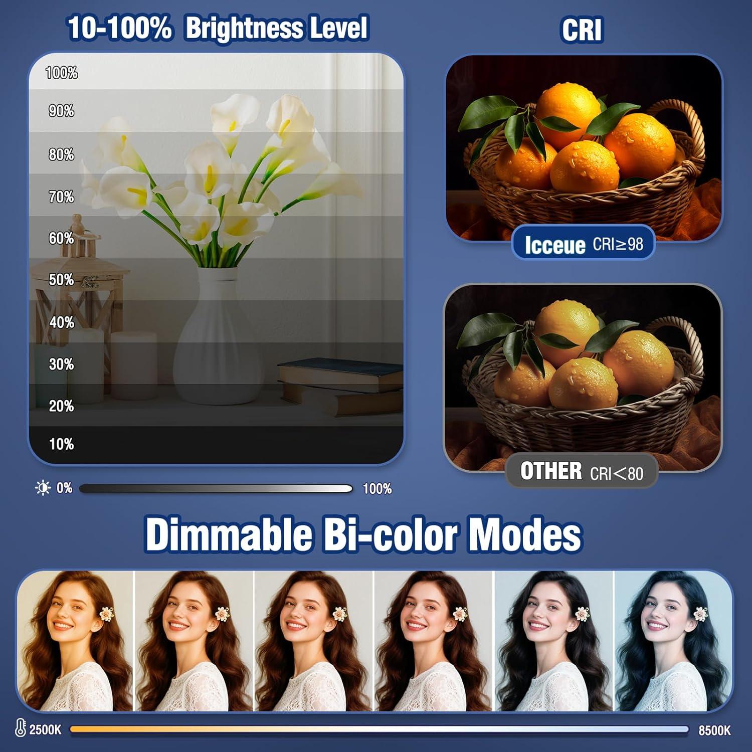 Kit de Iluminación LED Bi-Color Icceue 30W con Trípode