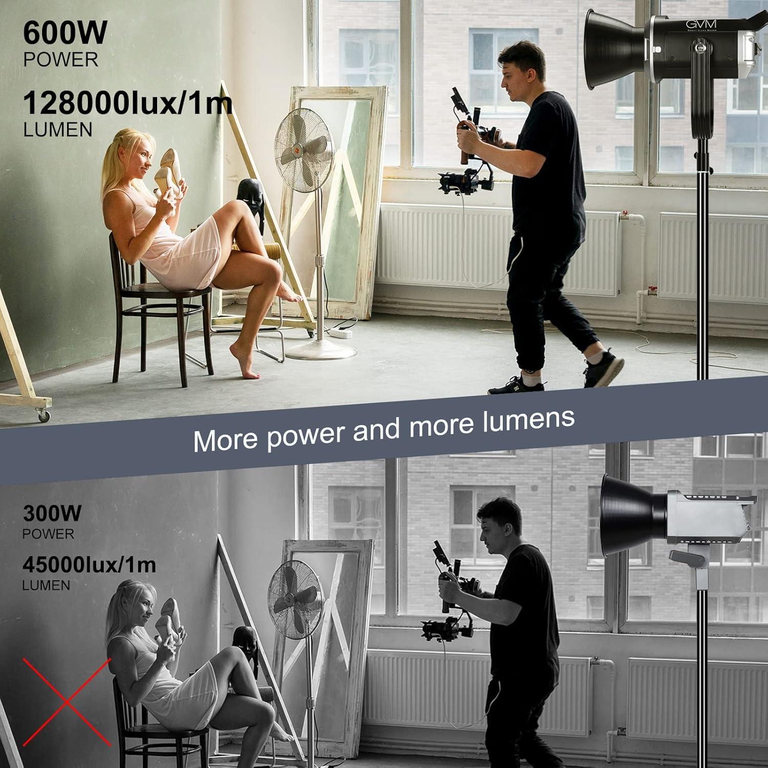 Luz LED GVM 600W para Fotografía y Video, 2700-6800K