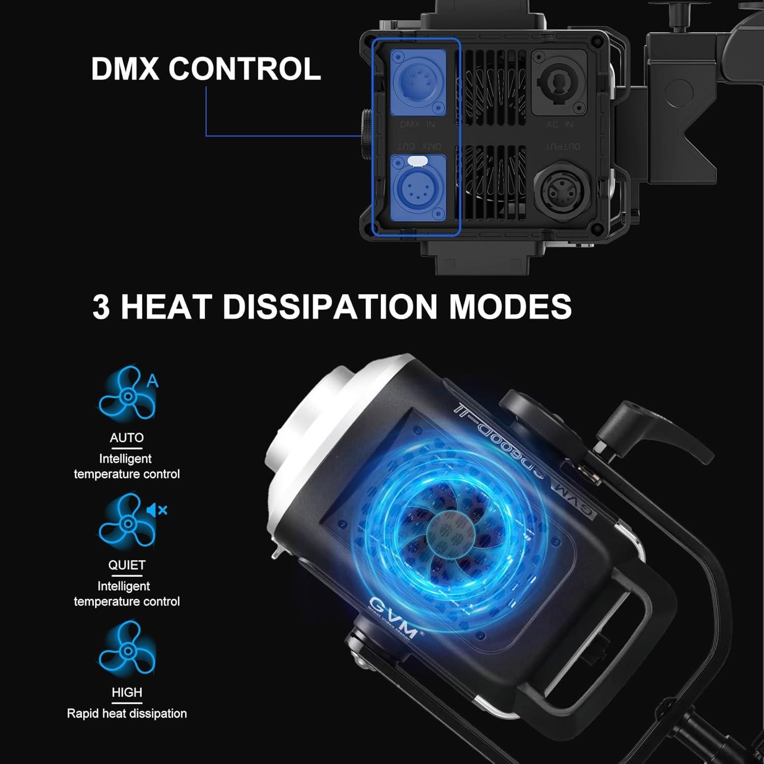 Luz LED GVM 600W para Fotografía y Video, 2700-6800K