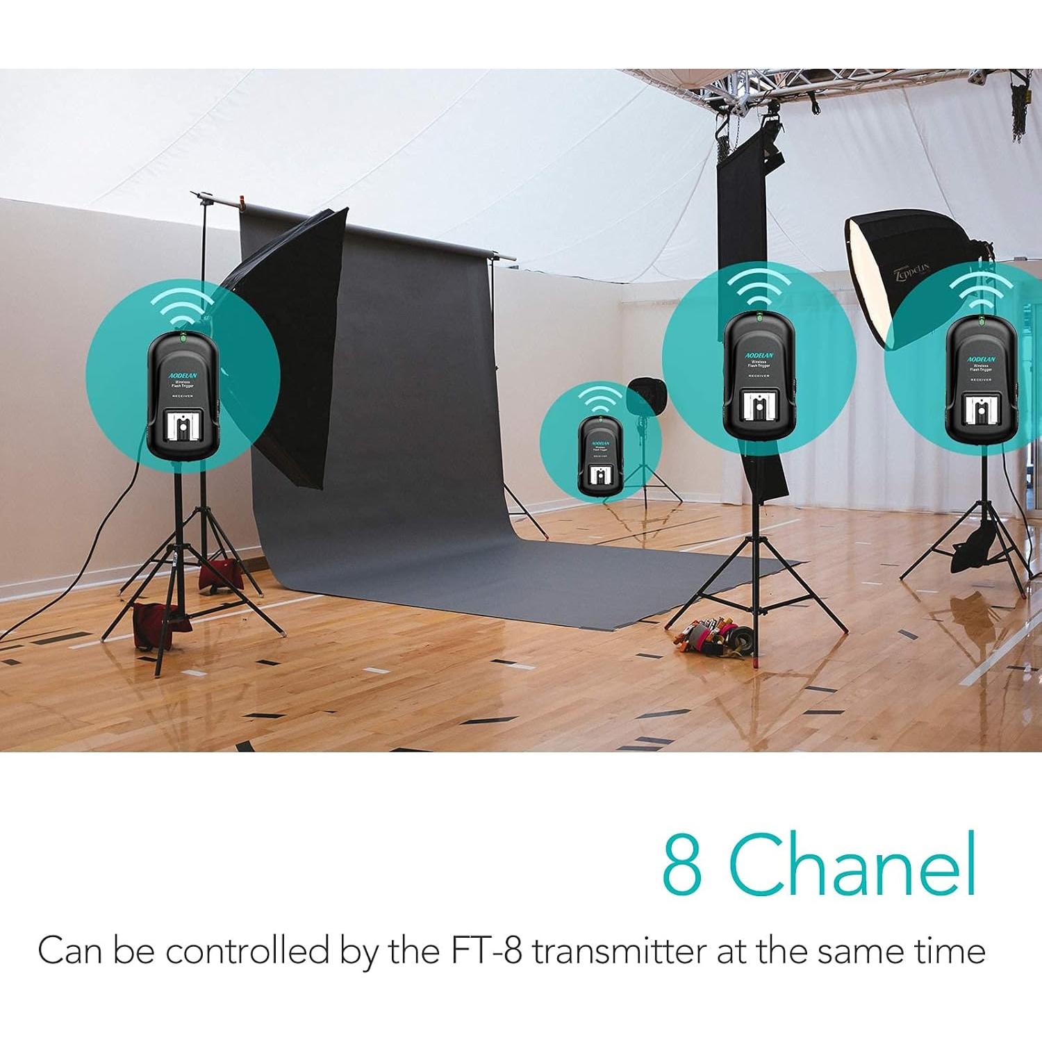 Receptor de Flash AODELAN Universal para Canon Nikon Sony