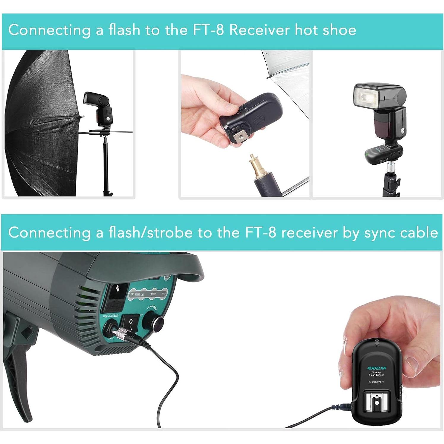 Receptor de Flash AODELAN Universal para Canon Nikon Sony