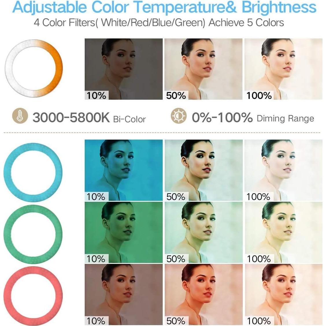 Anillo de luz LED 48 cm IVISII con control remoto y filtros