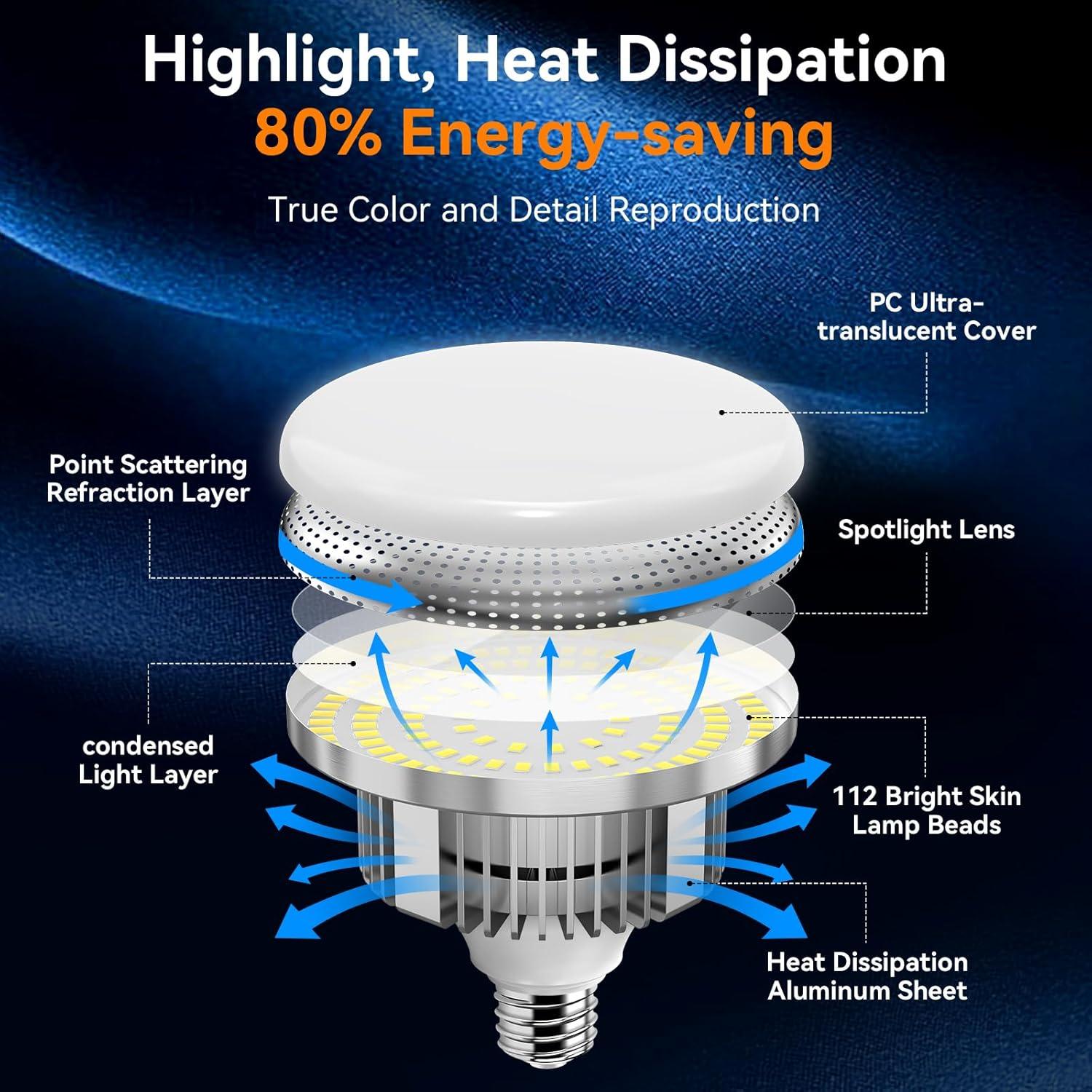 Kit de Iluminación Softbox Camnoon 2 Luces LED 85W Bi-Color