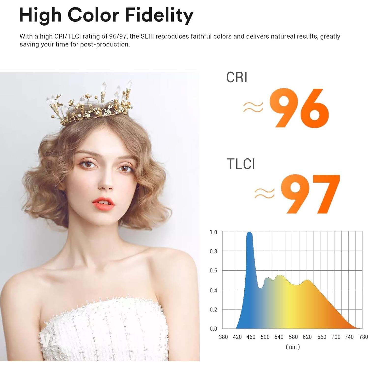 Luz LED Godox SL200III 200W 95600Lux CRI 96+ Modo Silencioso