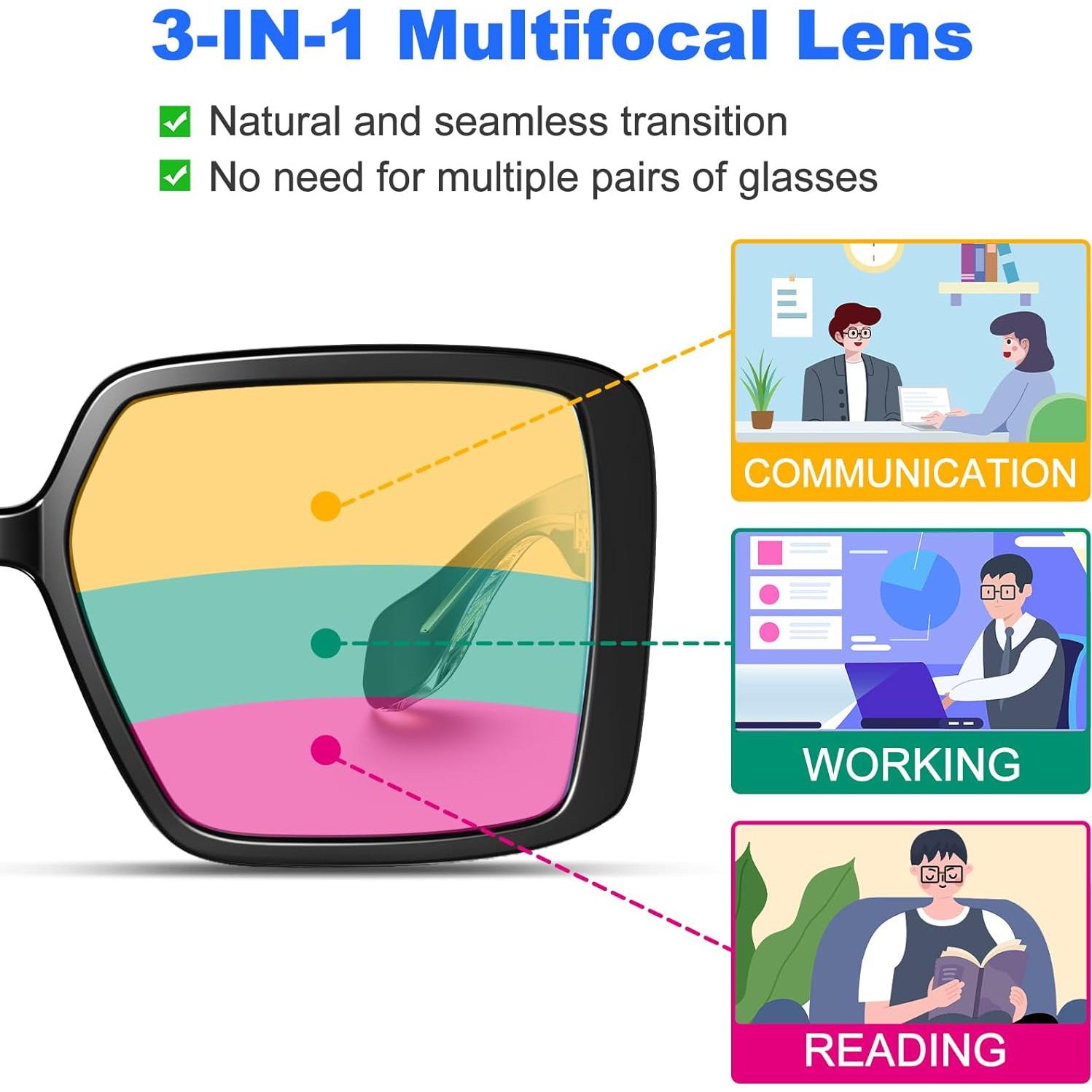 Gafas de Lectura Progresivas VISOONE Anti-Vaho 2.5x