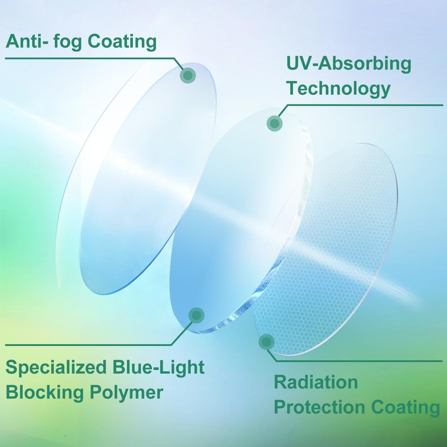 Gafas de Lectura Progresivas VISOONE Anti-Vaho 2.5x