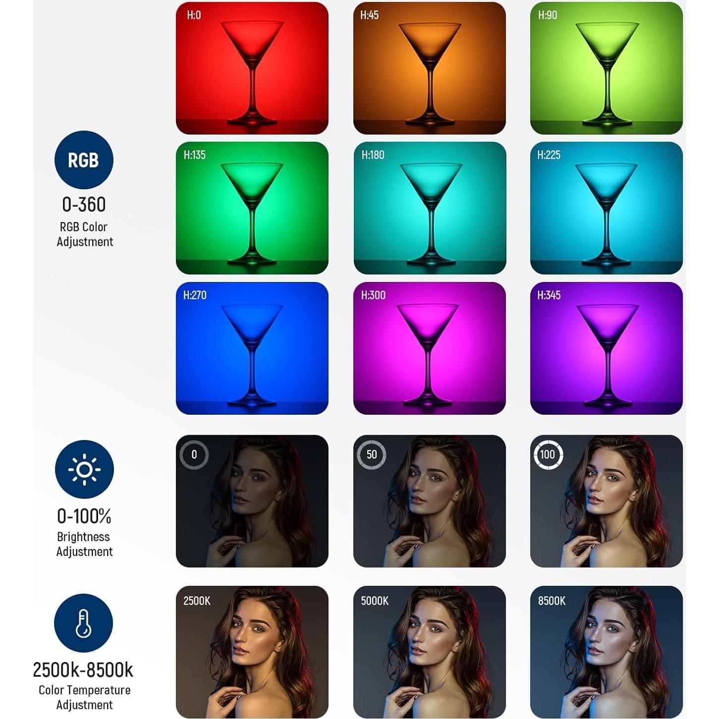 RGB61 Magnetic RGB Video Light, 6W Portable Small LED Camera Light with 360° Full Color 2500K-8500K CRI97+ 20 Scenes 2000mAh Battery Cold Shoes Video Recording Photography Selfie Lighting