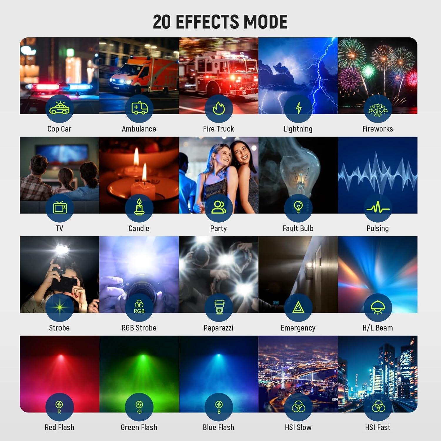 RGB61 Magnetic RGB Video Light, 6W Portable Small LED Camera Light with 360° Full Color 2500K-8500K CRI97+ 20 Scenes 2000mAh Battery Cold Shoes Video Recording Photography Selfie Lighting