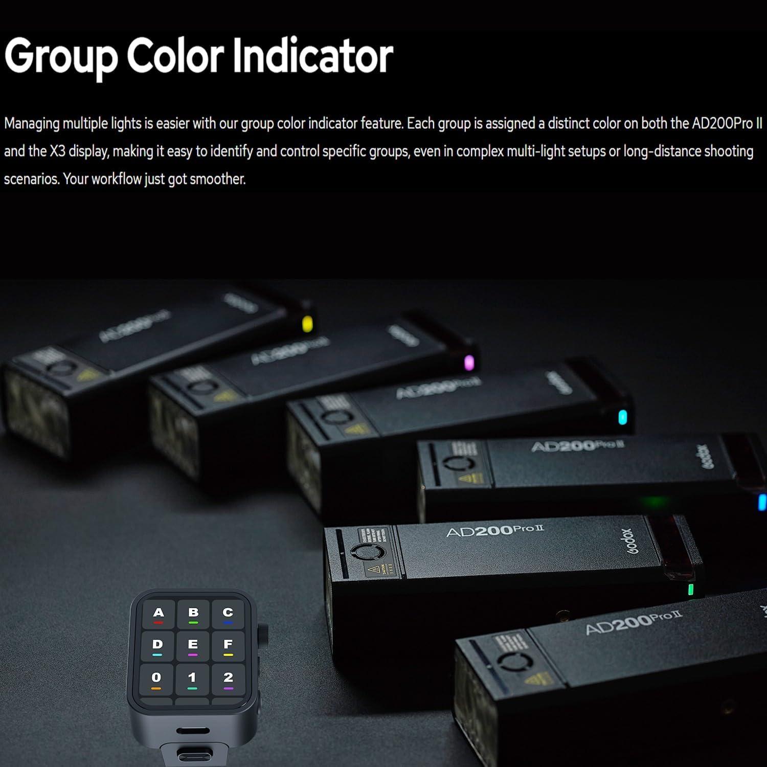 Flash Estroboscópico Godox AD200 Pro II 2.4G 500 Flashes