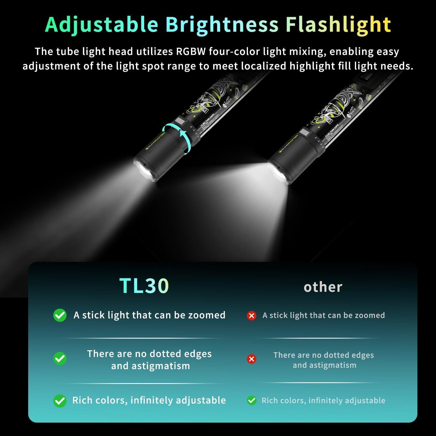TL30 RGB Light Tube, RGBWW 360° Adjustable Magnetic Video Lighting Wand Stick with Smart APP Control, 2700K-10000K CRI96+ TLCI99+, 21 Scenes, Focus-Adjustable Spotlight, 5000mAh Battery