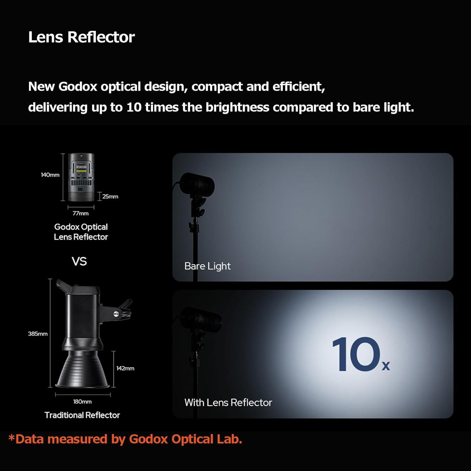 Luz LED Godox RS60 Bi-Color para Video, Control DMX/App