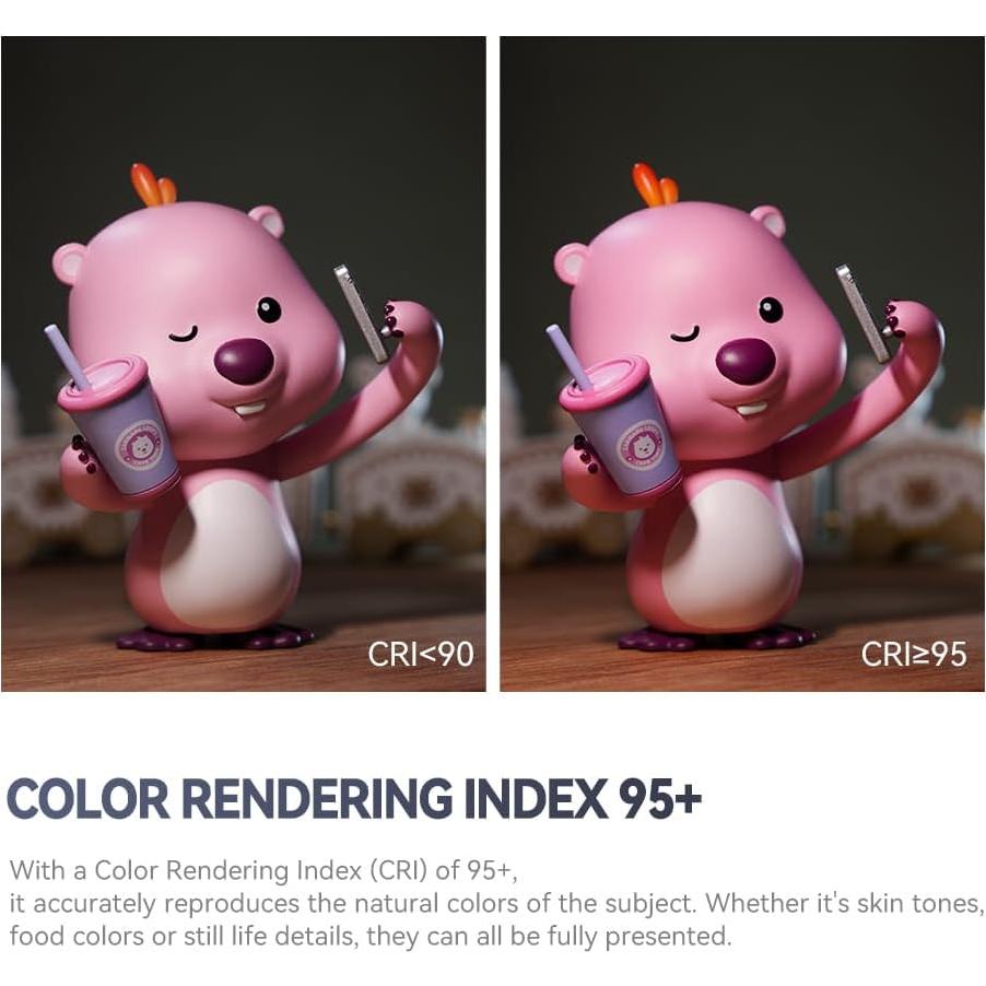 Luz LED Mini TTArtisan 3000K/4500K/6000K para Fotografía